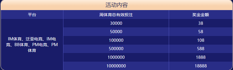 吉祥坊|吉祥坊体育官网|吉祥坊官方网站体育大闯关